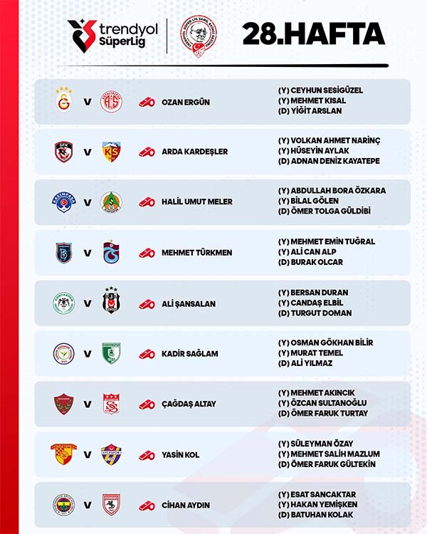 Samsunspor maçının hakemi belli oldu!  İşte haftanın hakemleri