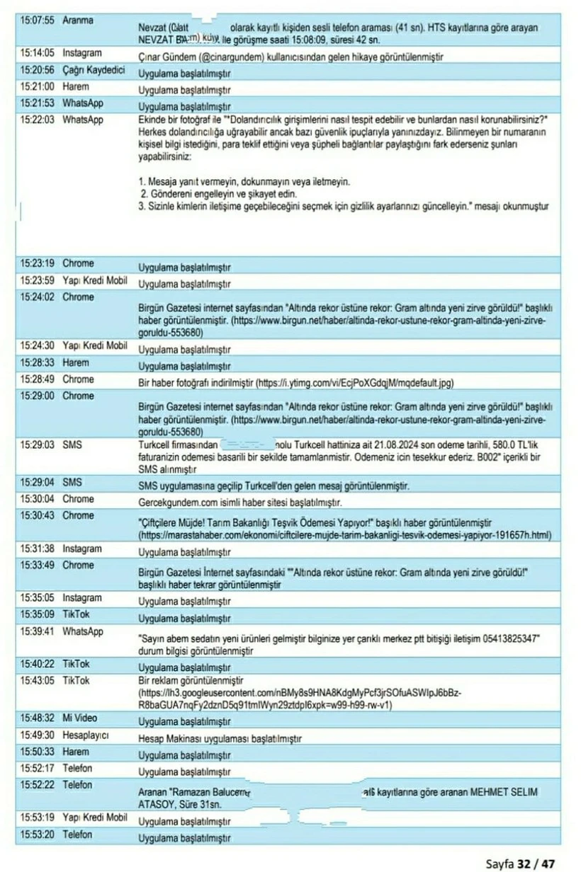 Narin Güran cinayetinde şok gelişme! Salim Güran’a ilişkin yeni deliller