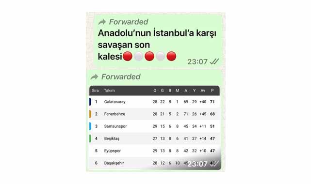 Samsunspor Başkanı Yüksel Yıldırım Beyaz TV'de Derin Futbol  programına katılacak