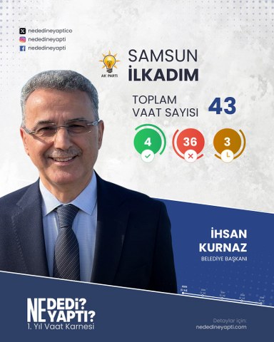 Samsun'da Doğan, Kurnaz ve Türkel'in işte 1 yılda hayata geçirdiği vaat sayısı