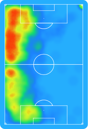Samsunspor'un yeni transferi Logi Tomasson istatistiklerde zirvede
