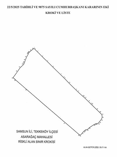 Resmi Gazete'de Samsun ile ilgili karar! Riskli alan ilan edildi