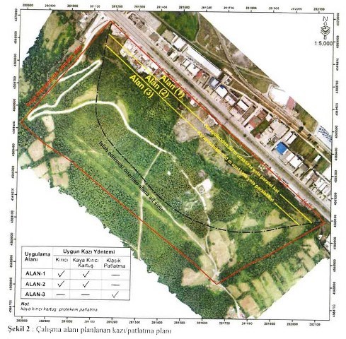 Samsun'da Riskli Alan ilan edilen yerdeki oto galeri ve iş yerleri tahliye edilecek!