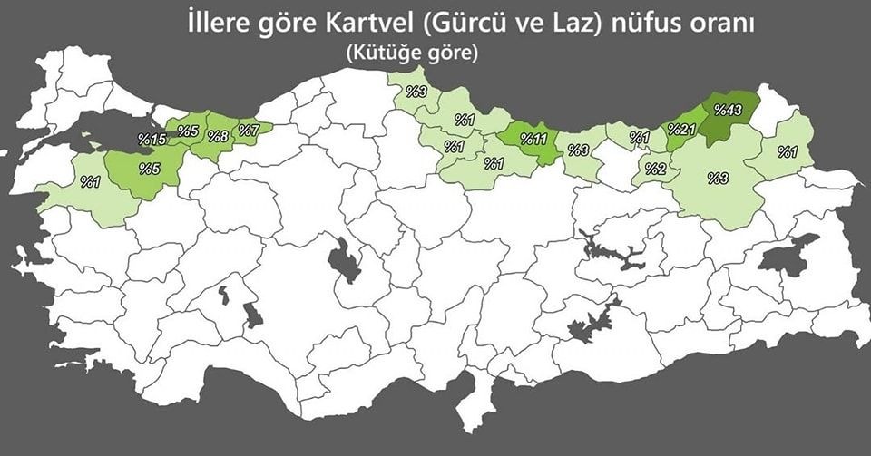Samsun'da Kartvel (Gürcü ve Laz) nüfusu