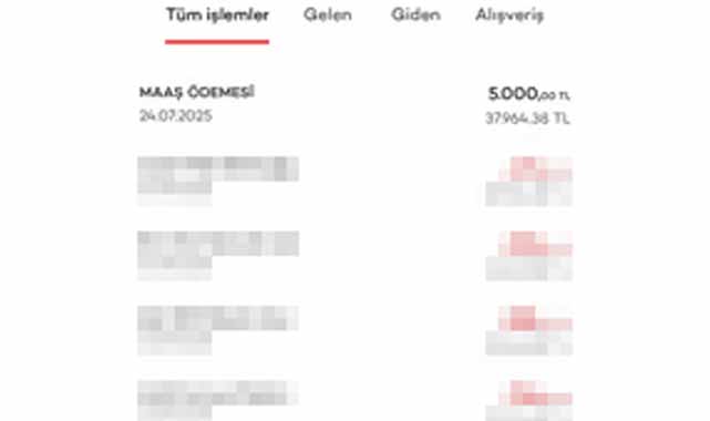 SAMPA'da maaş krizi! Sadece 5 bin TL verdiler