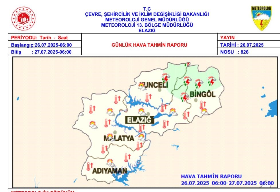 Meteorolojiden kritik sıcaklık uyarısı
