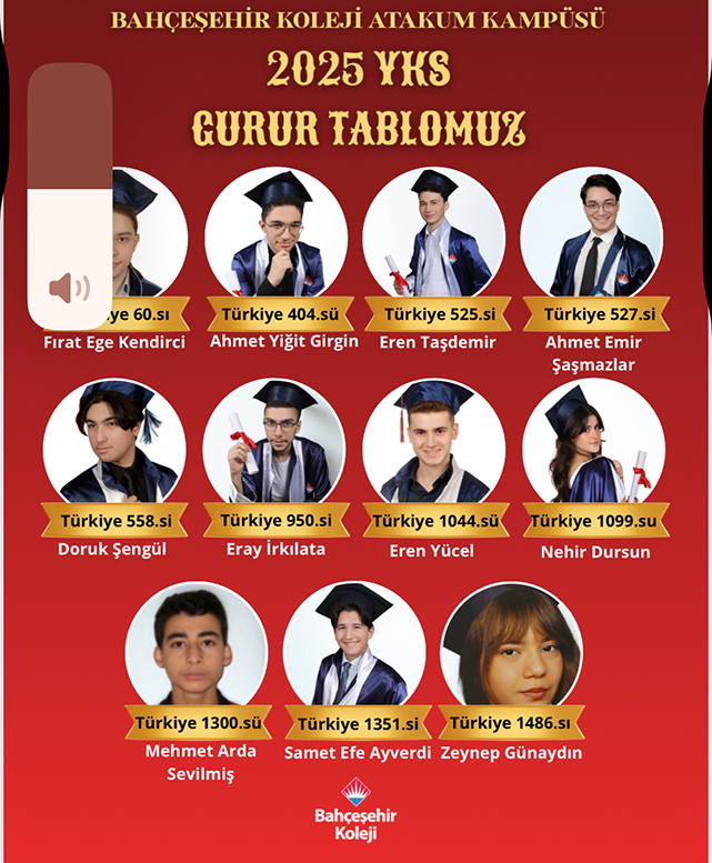 Bahçeşehir Koleji Samsun Kampüslerinden LGS ve YKS’de Çifte Başarı