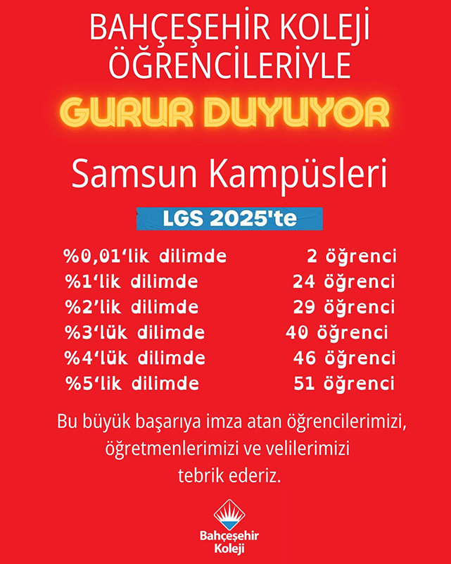 Bahçeşehir Koleji Samsun Kampüslerinden LGS ve YKS’de Çifte Başarı