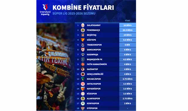 Süper Lig takımlarının kombine fiyatları belli oldu! Samsunspor'un başlangıç fiyatları ne kadar?