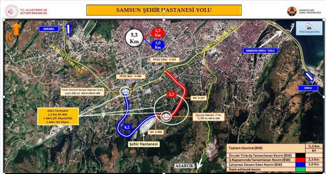 Samsun Şehir Hastanesi yolunda köprü ve kavşaklar tamamlanıyor