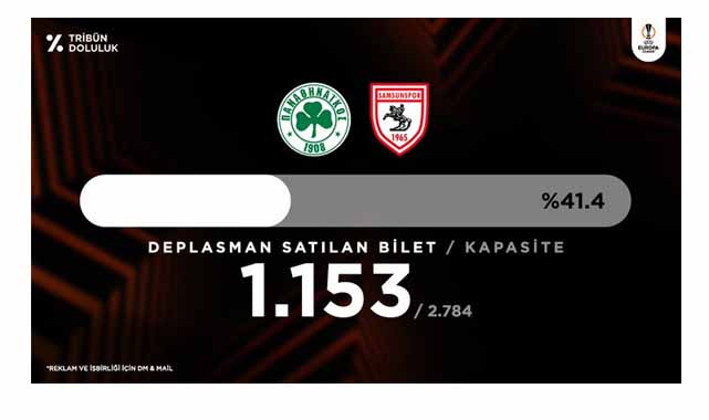 Samsunspor'un Panathinaikos maçının biletleri satışta! İşte satılan bilet sayısı