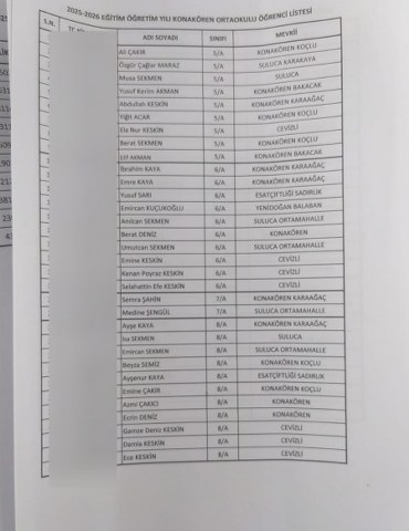 Samsun'da okulun ortaokul kısmı kapandı! Veliler isyan etti!