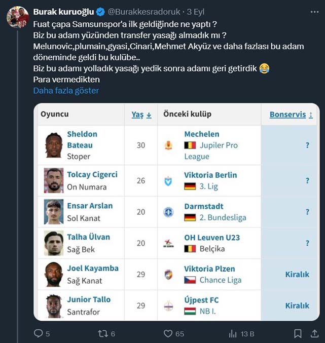 Samsunspor Başkanı Yüksel Yıldırım’dan taraftarın eleştirisine sert yanıt