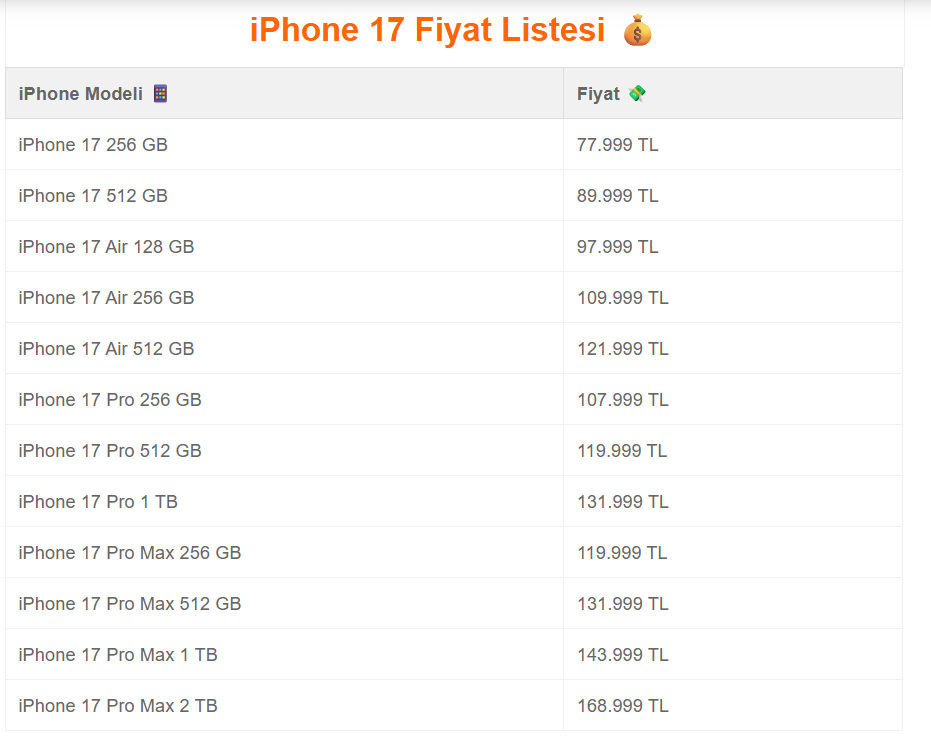 iPhone 17 Türkiye fiyatı belli oldu!