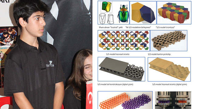 TAKEVİANS DÜNYA ŞAMPİYONU