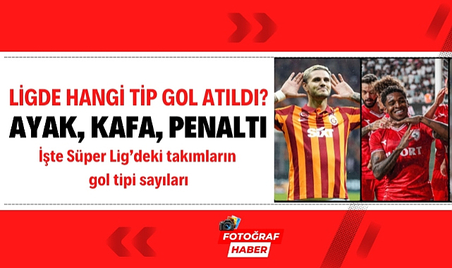 Süper Lig'de hangi takım nasıl gol attı? Samsunspor'un gol sayıları ayak, kafa, penaltı