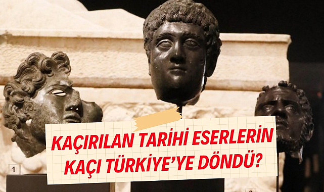 Türkiye'ye iade edilen tarihi eser sayıları