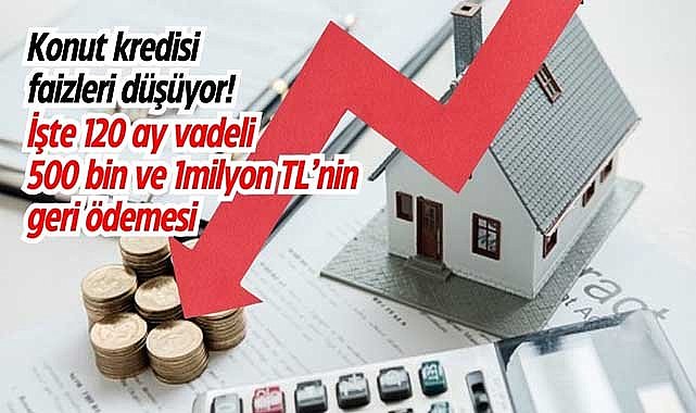 Konut kredisi faizleri düşüyor! İşte 120 ay vadeli 500 bin ve 1milyon TL’nin geri ödemesi