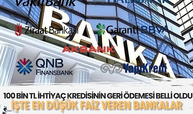 100 bin TL ihtiyaç kredisinin geri ödemesi belli oldu! İşte en düşük faiz veren bankalar