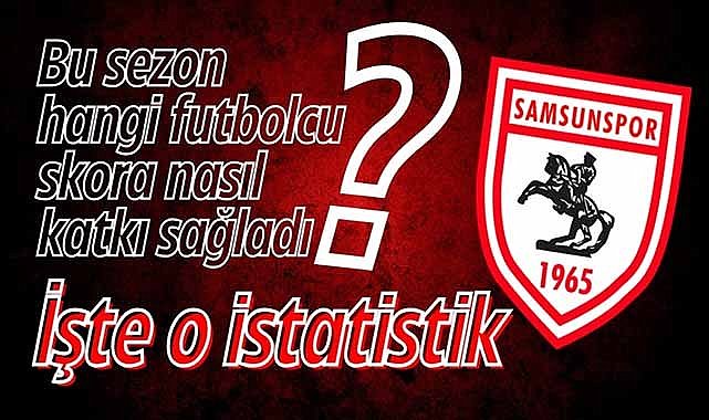 Samsunspor’da bu sezon hangi futbolcu skora nasıl katkı sağladı? İşte o istatistik