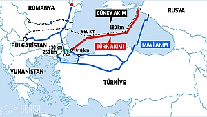 Türk Akımı’nın deposu Samsun