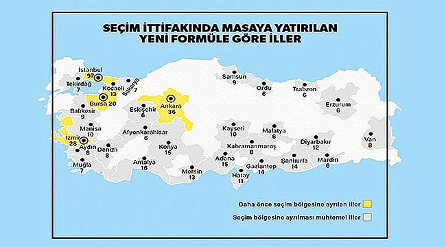 Samsun iki seçim  bölgesine ayrılıyor
