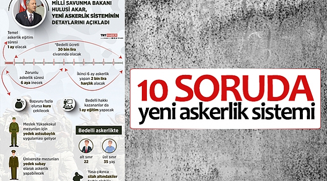 10 soruda yeni askerlik sistemi