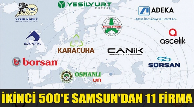 İKİNCİ 500'E SAMSUN'DAN 11 FİRMA