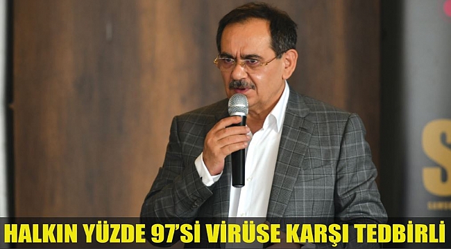 HALKIN YÜZDE 97'Sİ VİRÜSE KARŞI TEDBİRLİ