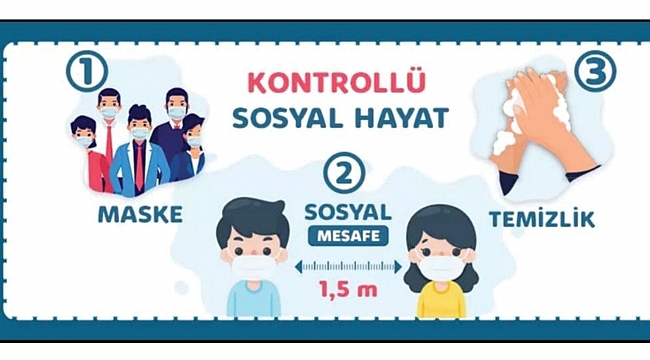 Samsun Valiliği'nden korona virüsü uyarısı