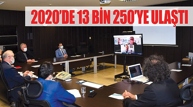 2020’de 13 bin 250’ye ulaştı