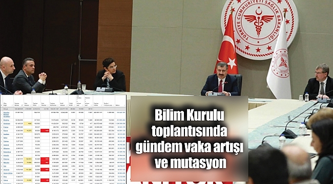 Bilim Kurulu toplantısında gündem vaka artışı ve mutasyon