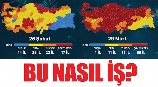 BU NASIL İŞ?