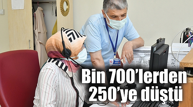 Bin 700’lerden 250’ye düştü