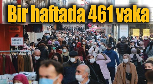Bir haftada 461 vaka