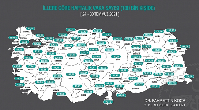 SAMSUN KIRMIZI OLDU