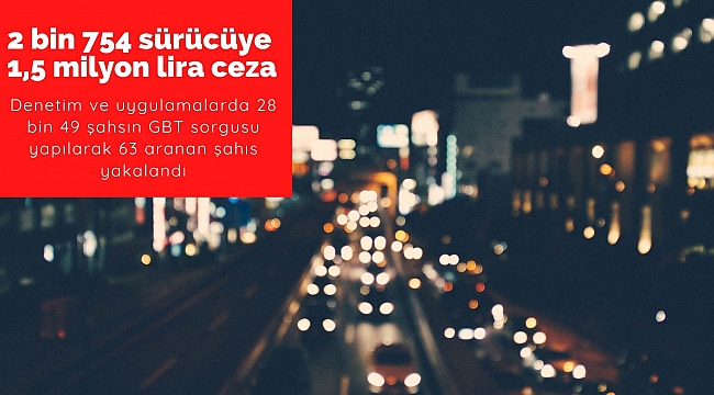 2 bin 754 sürücüye 1,5 milyon lira ceza