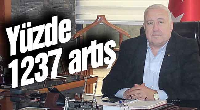 Yüzde 1237 artış