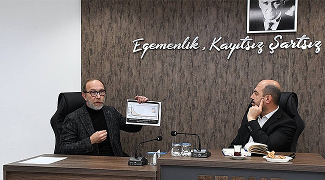 Terme’de deprem gerçeği konuşuldu