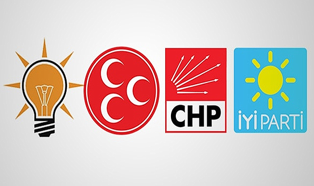 Samsun'da hangi parti kaç milletvekili çıkartacak? ORC Araştırma anket sonucunu açıkladı