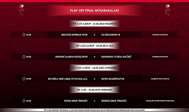 TFF 2. Lig ve TFF 3. Lig'de ilk kez VAR sistemi uygulanacak