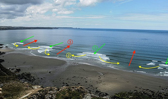 Samsun Valiliğinden RİP uyarısı!