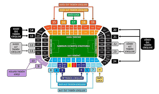 Samsunspor-Fenerbahçe maçında tüm kapılar açılacak