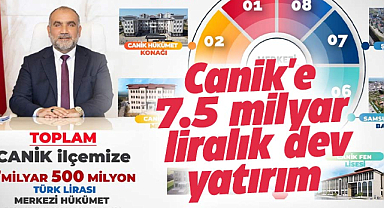 Canik'e 7.5 milyar liralık dev yatırım