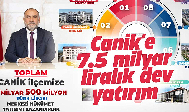 Canik'e 7.5 milyar liralık dev yatırım