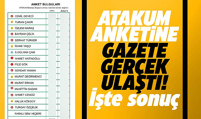 Samsun'da Atakum için yapılan anketin sonuçları dikkati çekti