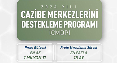 OKA, Samsun için 2024 yılı CMDP başvuru sürecini başlattı