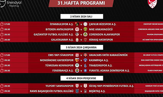 Süper Lig'de 31. haftanın programı açıklandı
