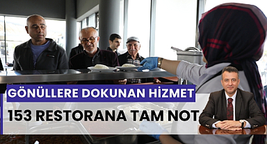 153 Restoran Samsunluların beğenisini kazandı