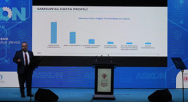 Samsun'da kaç turist sağlık hizmeti aldı?